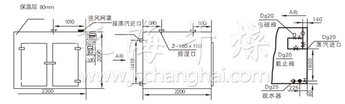 熱風循環烘箱結構示意圖