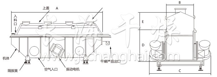 振動流化床干燥機